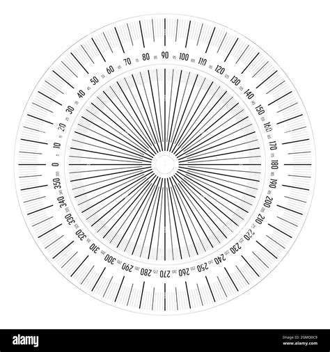 Full 360 degrees protractor - measuring instrument for measuring angles ...