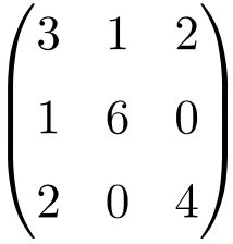 Square matrix: definition, examples, properties, operations,...