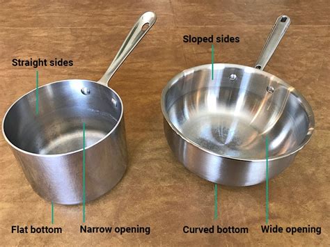 Saucepan vs. Saucier: 6 Differences and Why You Don't Need Both ...