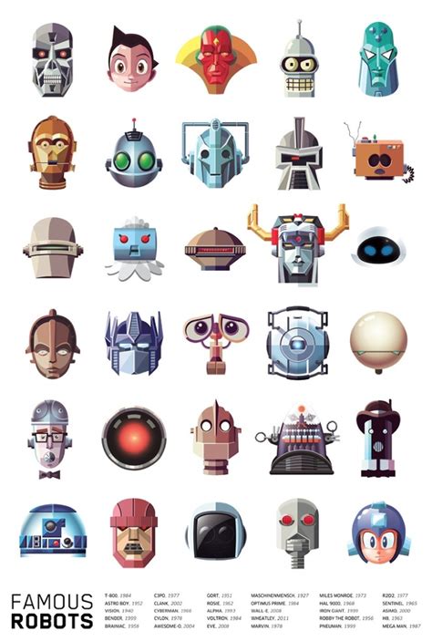 Famous Robots by Daniel Nyari « Adafruit Industries – Makers, hackers ...