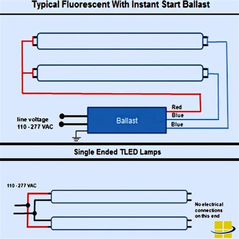 How To Wire A Led Light Tube