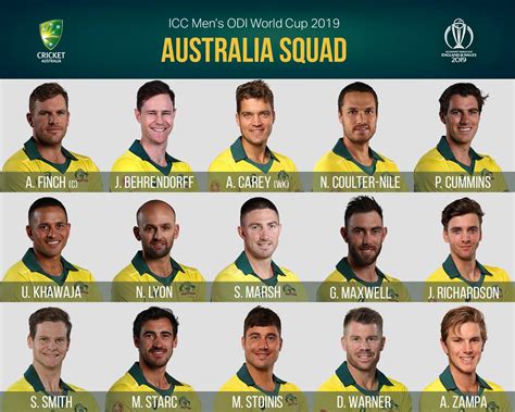 Thoughts on Australia's 2019 World Cup Squad - Just An Average Grade ...