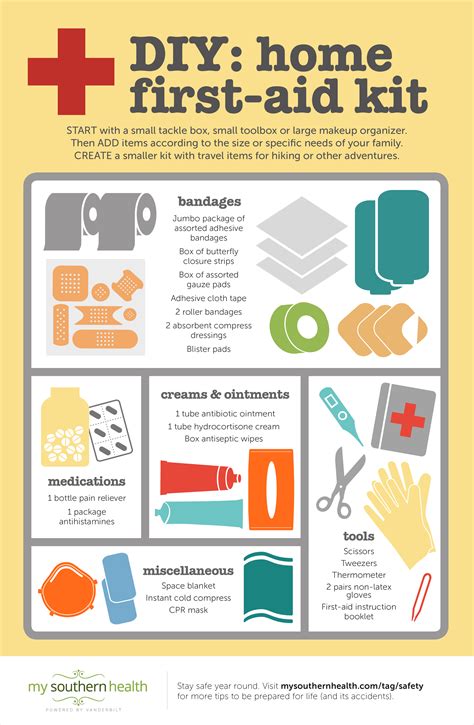 How to Make a First Aid Kit at Home (with Infographic)