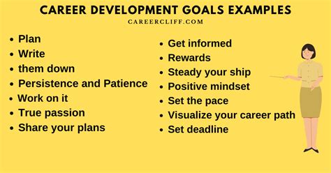 10 Career Development Goals: How To Apply, Examples - CareerCliff