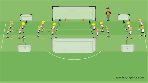 4 Soccer Shooting Drills for Youth Players - Soccer-Coaches