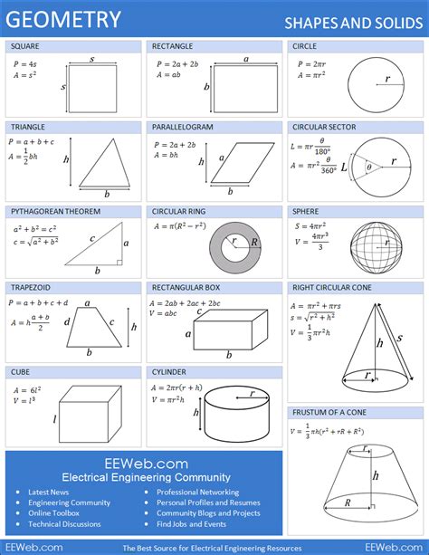 几何学定义与计算公式-电子工程专辑