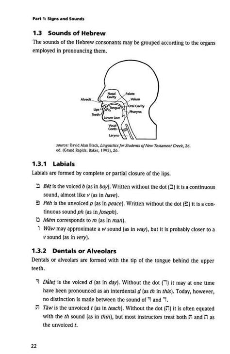 the diagram is shown below for each part of this text, and it appears ...