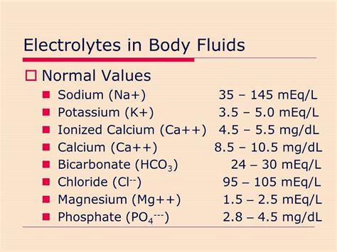 Normal Serum Electrolytes