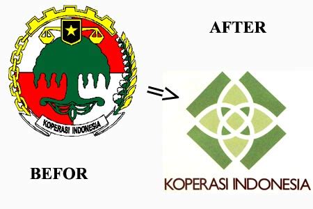 Logo Koperasi Indonesia (Baru)