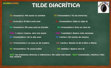 Practicamos la tilde diacrítica - TERTULIA LITERARIATERTULIA LITERARIA