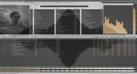 My Foobar2000 Theme/Layout : r/foobar2000