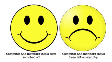 smiley sad face clipart - Clip Art Library