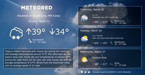 Albert Lea, MN Weather 14 days - Meteored