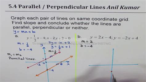 Parallel or Perpendicular Lines in Standard and Slope Intercept Form ...