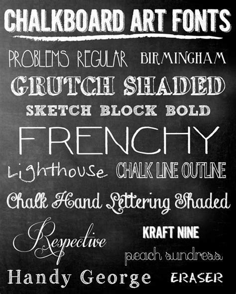 Easy Chalkboard Font Alphabet - Videohive , After Effects,Pro Video Motion