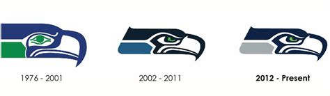 The Humble Beginnings of Patriots' & Seahawks' Logos | Incitrio