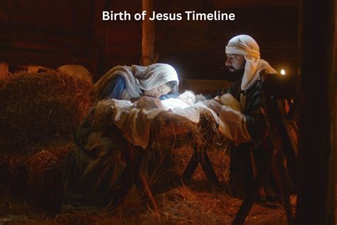 Birth of Jesus Timeline - Have Fun With History