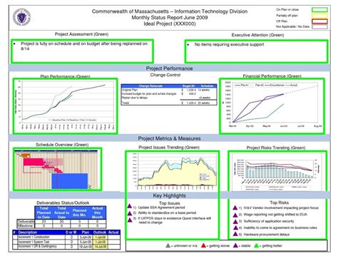 project plan template excel 2013 1 — excelxo.com