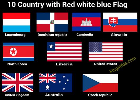 Red White Blue Flag (Countries, symbolize, Meaning and Fact) - Soccergist