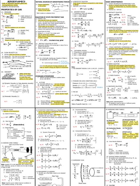 Aerodynamics Formulas | PDF | Fluid Dynamics | Aerodynamics