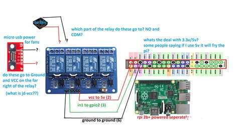 Wiring/controlling 4 channel relay with Raspberry Pi 2b+ - Electrical ...