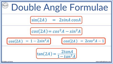 The Complete Guide to the Trigonometry Double Angle Formulas ...