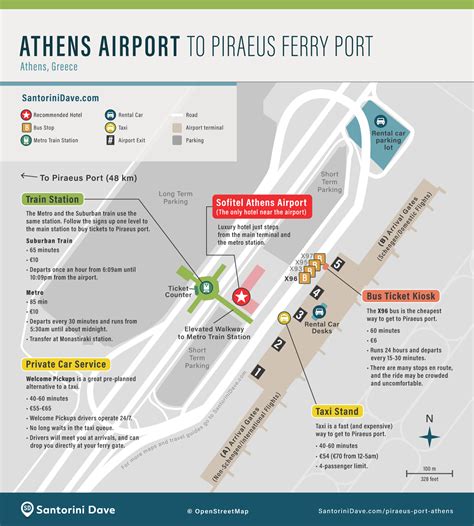 Piraeus Ferry Port - Terminal, Map, Routes, Hotels