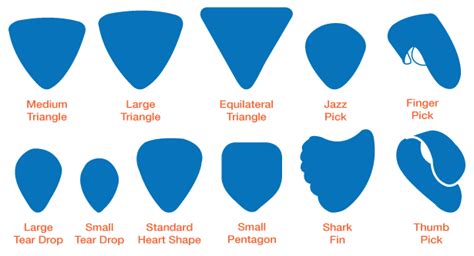 Using a pick, fingers or both? – Liberty Park Music