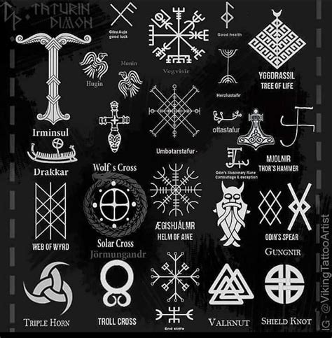 Viking Tattoos Symbols