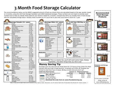 Emergency food storage, Emergency preparedness food storage, Emergency ...