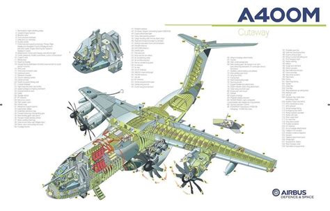 Infographic of the Airbus A400M Interior