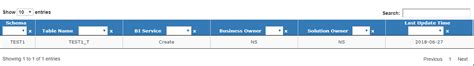 Datatable initial Filter — DataTables forums