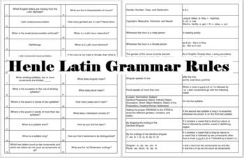 Henle Latin Grammar Rules by CreatedbyMNKRICAU | TPT