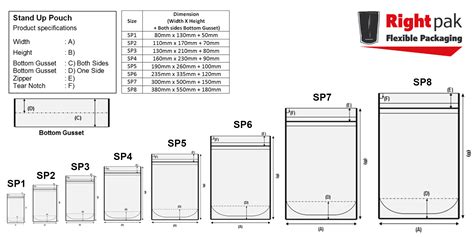 Plastic Shopping Bag Size Chart | IUCN Water