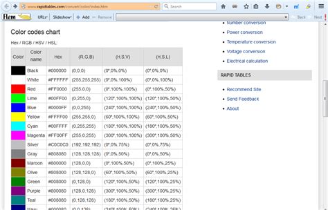 How to convert color codes to RGB, HSV or HSL online [Tip] | Reviews ...