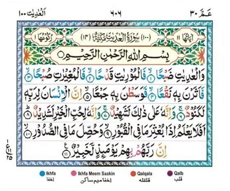 Surah Al Adiyat – Meri Web