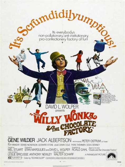 Willy Wonka The Chocolate Factory Font