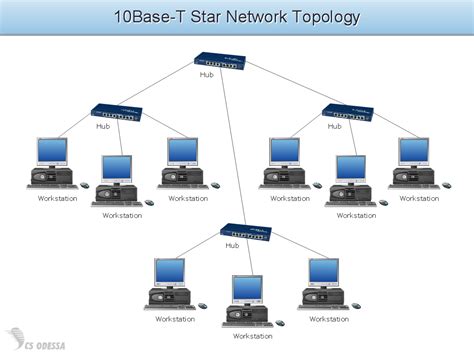 [DIAGRAM] Brake Hub Diagram - MYDIAGRAM.ONLINE