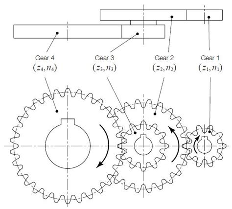 Gear Trains | KHK Gears