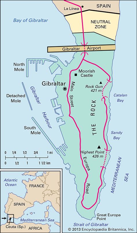 How Many Miles Long Is Gibraltar: Fascinating Facts Revealed