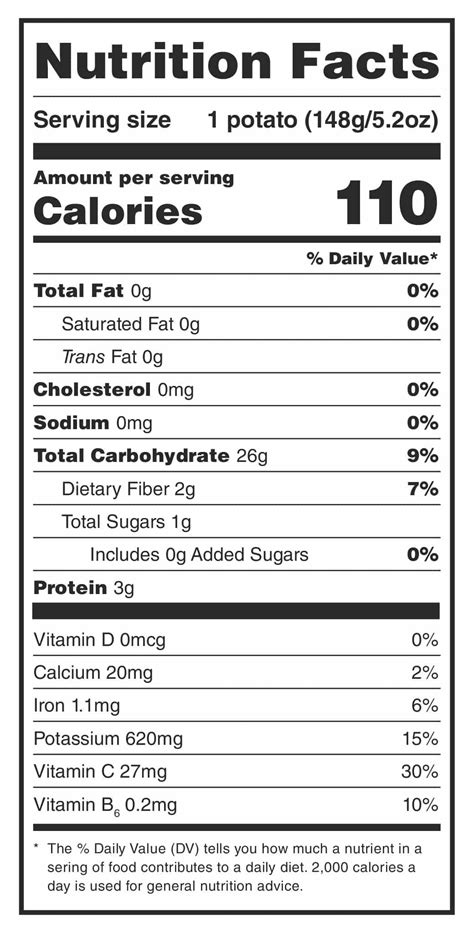 Potato Nutrition Facts | Nutrients, Calories, Benefits of a Potato ...