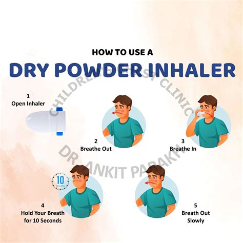 Correct technique of using a Dry Powder Inhaler! - Dr. Ankit Parakh