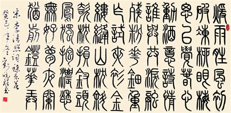 A Brief History Of Chinese Characters | The Chairman's Bao