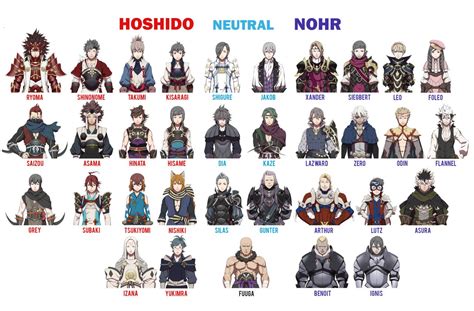 Fire Emblem: Fates (If) | Hoshido, Neutral, and Nohr characters (male)