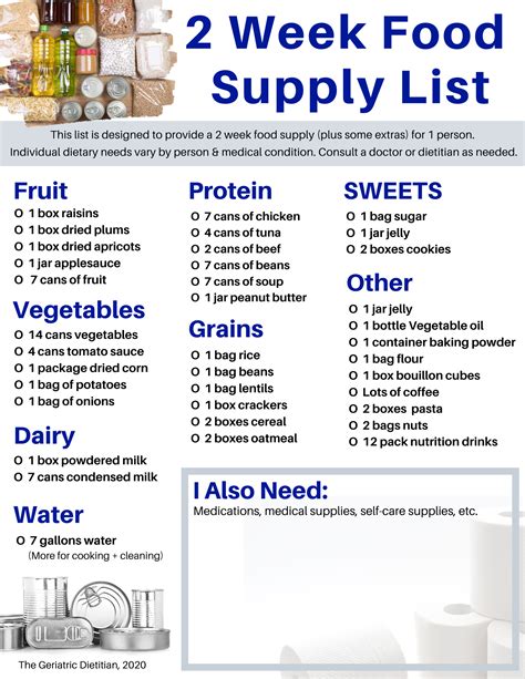 2 Week Food Supply List [FREE Download] - The Geriatric Dietitian