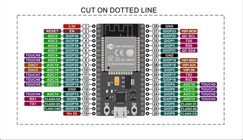 ESP32 ESP-WROOM-32 Development Board