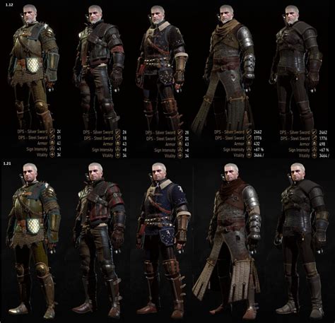 Original Witcher Armor sets colors at The Witcher 3 Nexus - Mods and ...