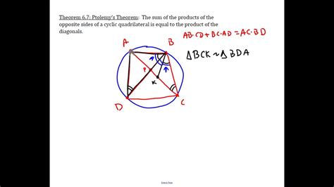 Ptolemys Theorem - YouTube