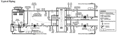 circuit setter piping diagram - LeighamRand