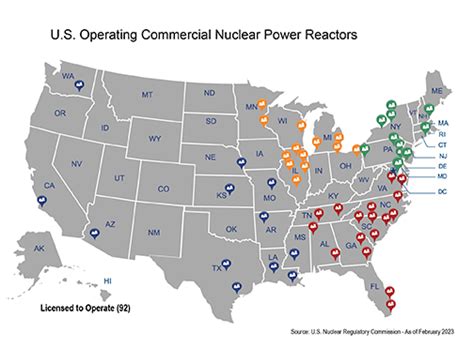 LAKE: NRC Power Reactor Status